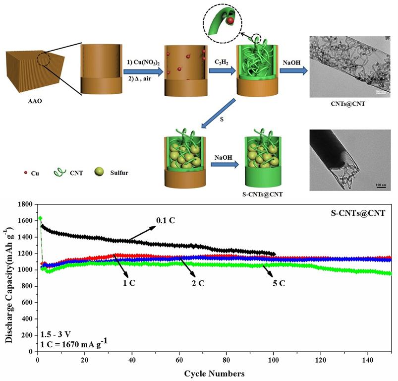 九游·会(J9.com)集团官网 - 真人游戏第一品牌[首页]