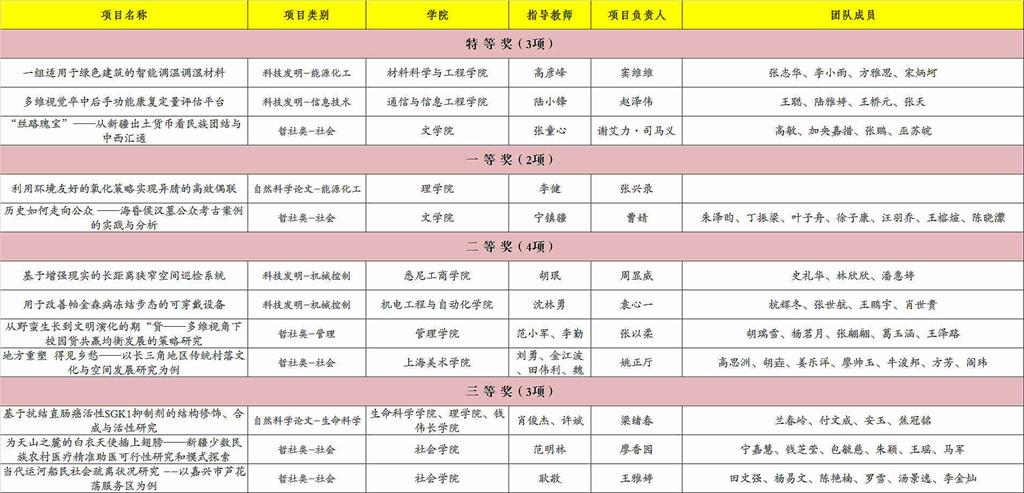 九游·会(J9.com)集团官网 - 真人游戏第一品牌[首页]