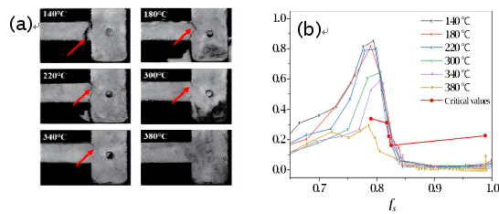 九游·会(J9.com)集团官网 - 真人游戏第一品牌[首页]