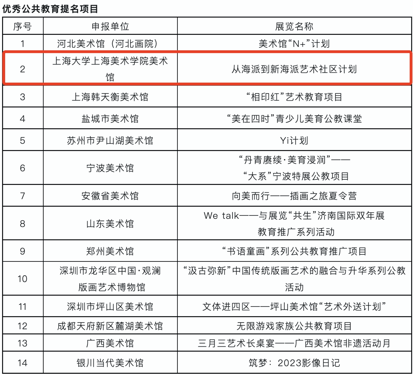 5DE22E4AC0C74E043295570FE13_4D40DCC6_2EC46