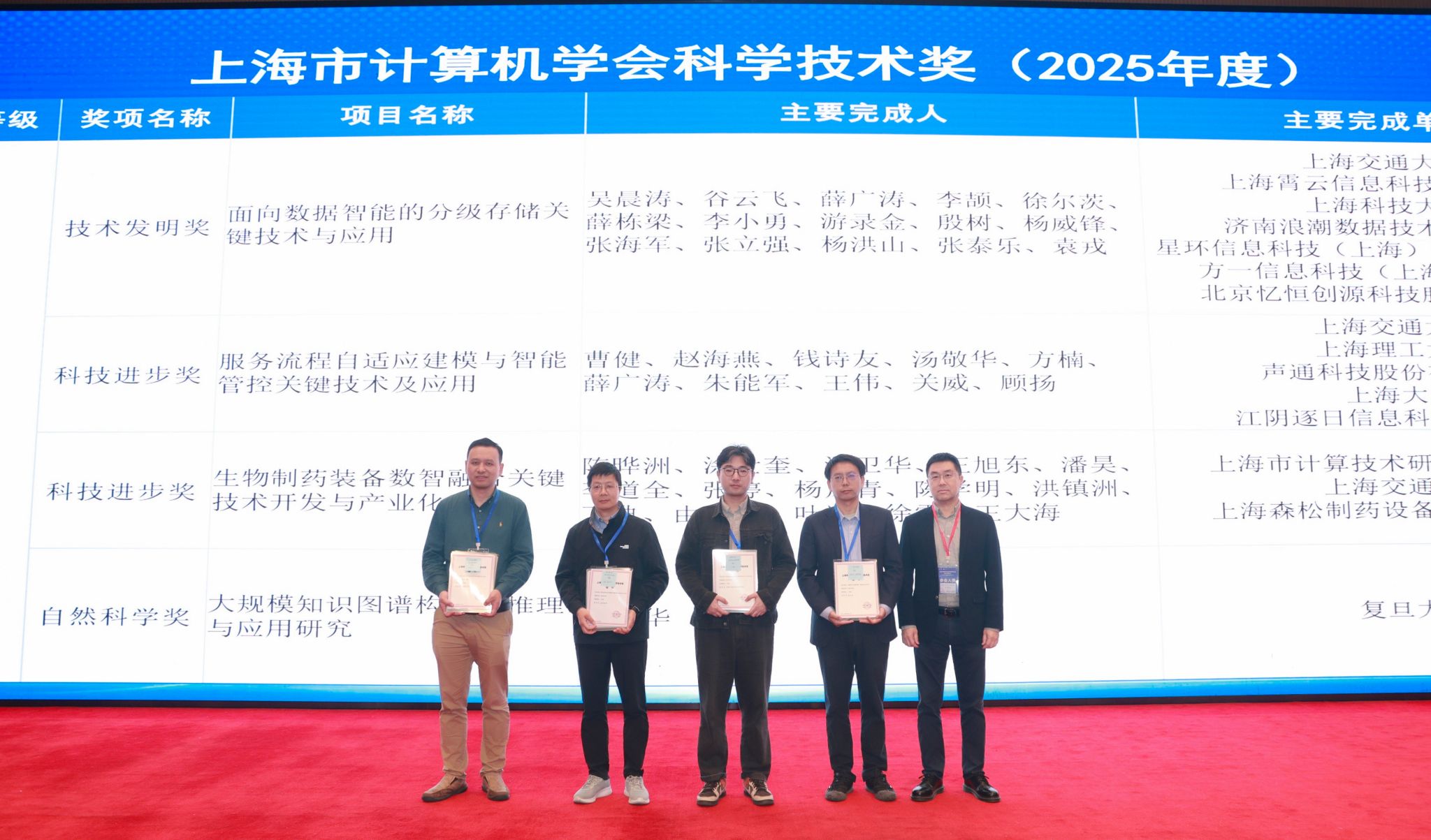科学手艺奖.jpg 科学手艺奖.jpg