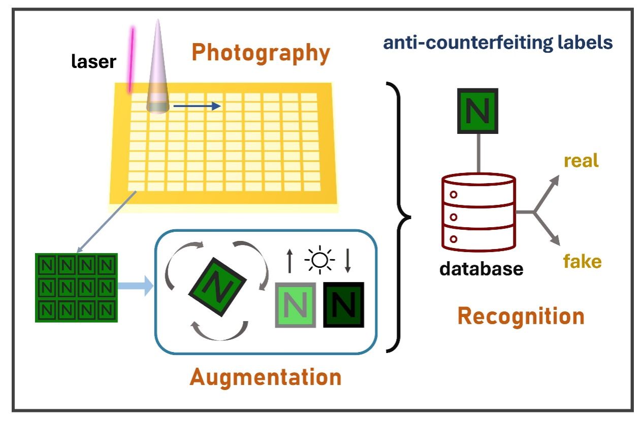 A41F07B015DB1C3FE312F98CECD_41261239_196E3