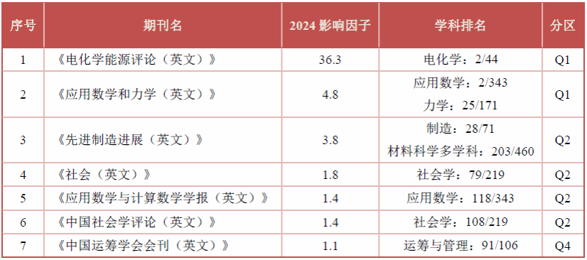 九游·会(J9.com)集团官网 - 真人游戏第一品牌[首页]