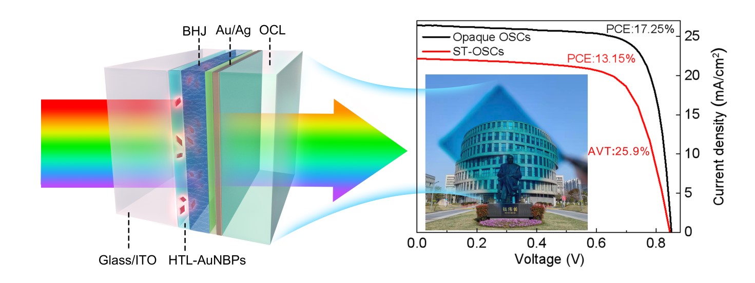 九游·会(J9.com)集团官网 - 真人游戏第一品牌[首页]