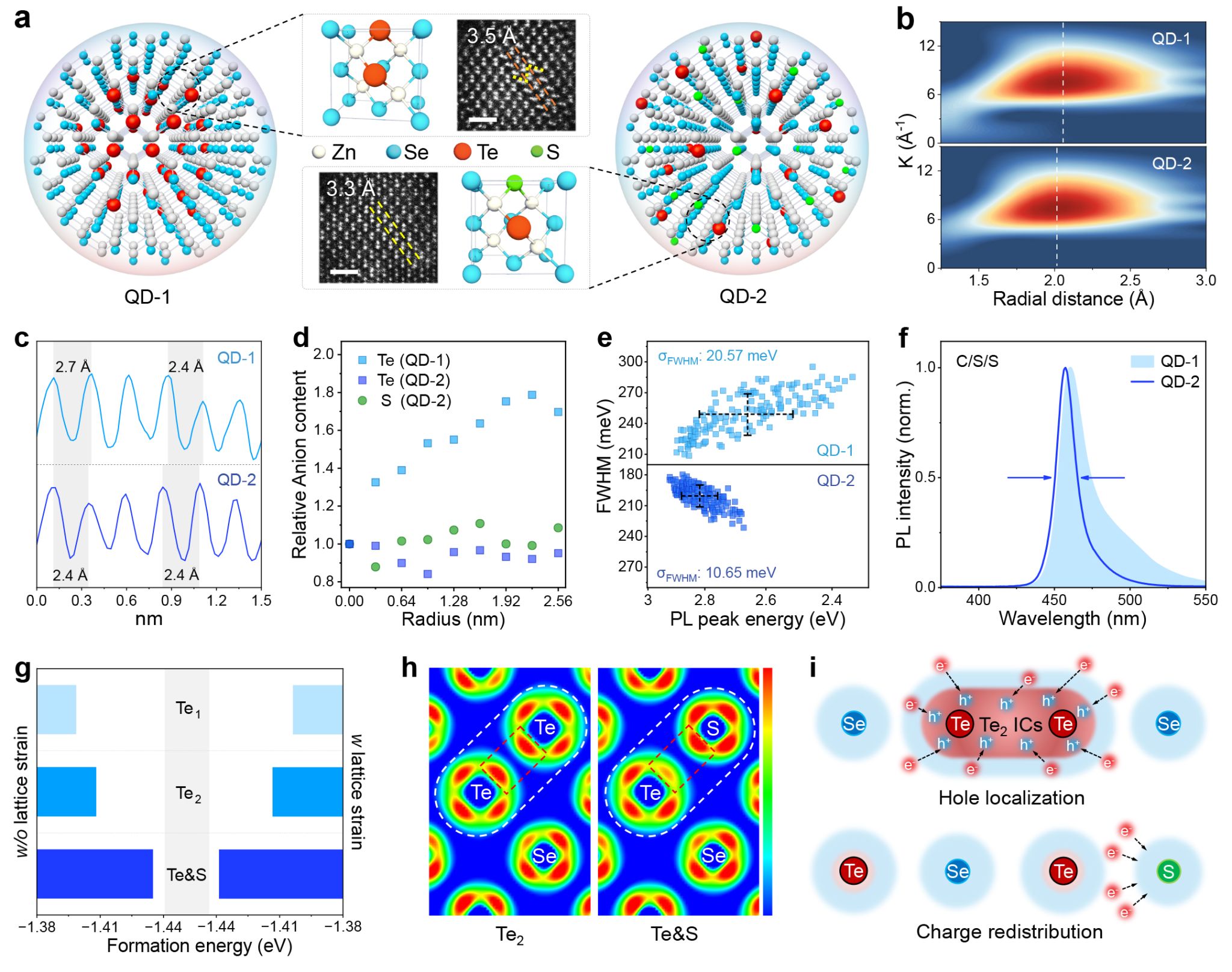 580F48E15ECEC0BB7757C69BE00_FD39C99A_687A8
