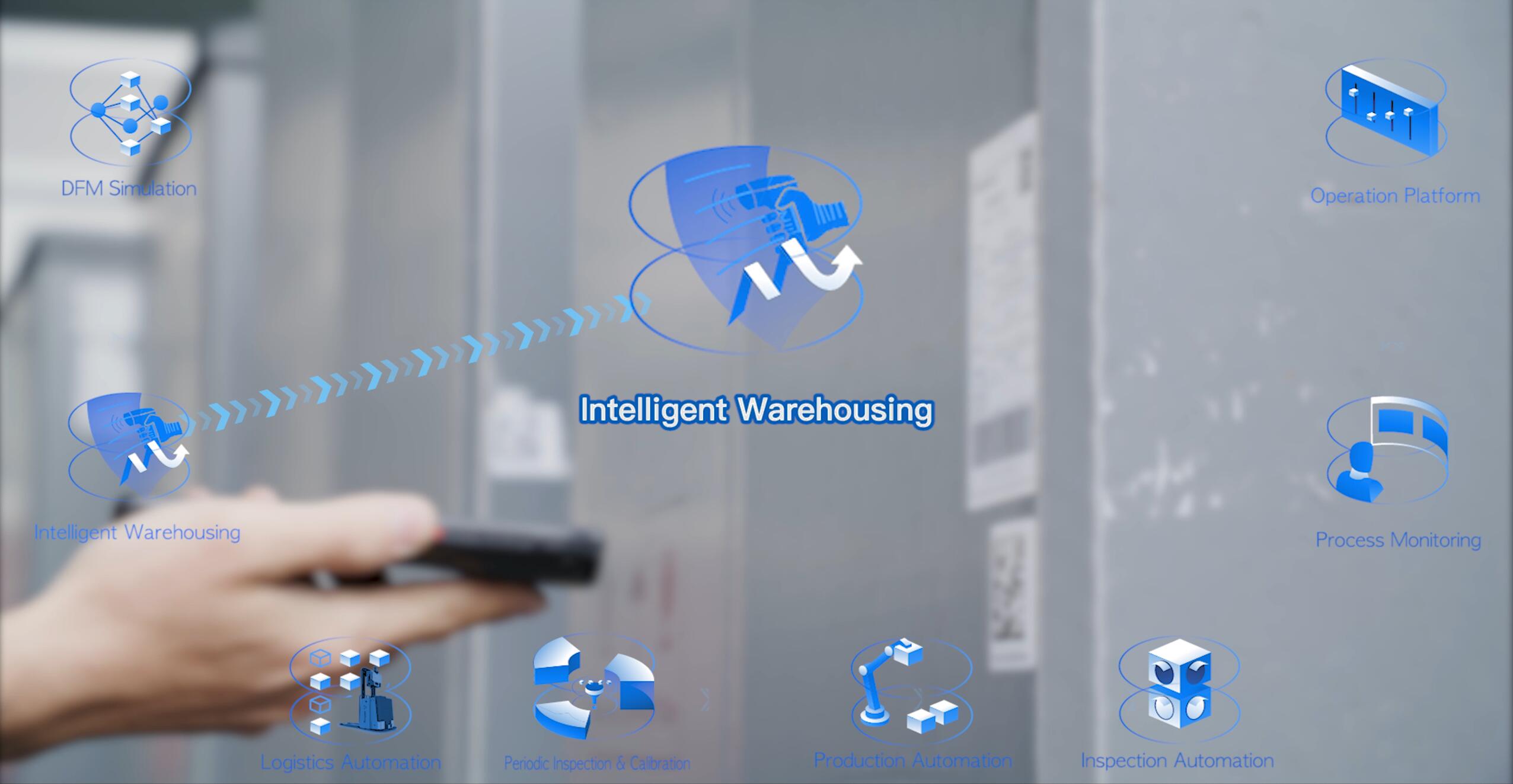 Intelligent-Warehousing